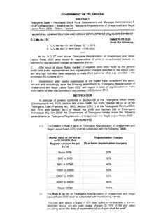 Layout Rules 2020-Orders-Issued - Telangana