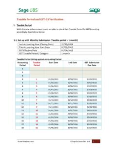 Taxable Period and GST-03 Verification - Ideal Perfect