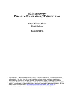 MANAGEMENT OF VARICELLA ZOSTER VIRUS (VZV) …