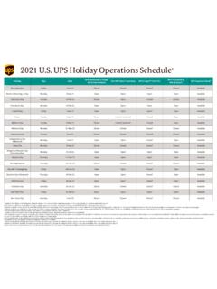 2021 U.S. UPS Holiday Operations Schedule
