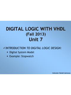 DIGITAL LOGIC WITH VHDL - dllamocca.org