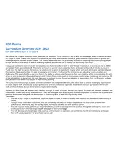 KS3 Drama Curriculum Overview 2021-2022