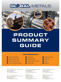 Product Summary Guide - Global Metals