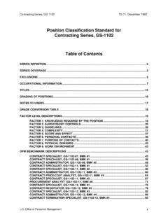 Position Classification Standard for Contracting Series ...