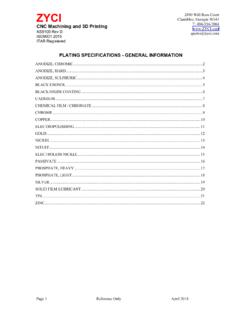 PLATING SPECIFICATIONS - GENERAL INFORMATION