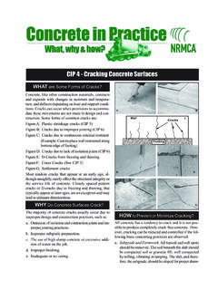 CIP 4 - Cracking Concrete Surfaces
