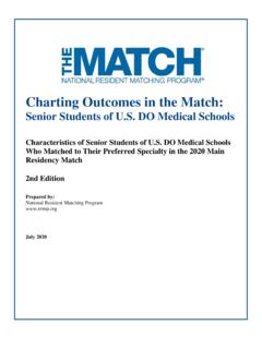 Charting Outcomes in the Match