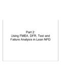 Part 2: Using FMEA, DFR, Test and Failure Analysis …