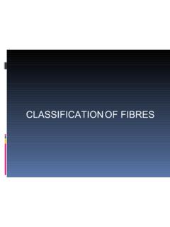 CLASSIFICATION OF FIBRES - TEXTILE LIBRARY