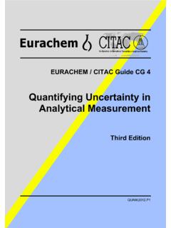 Quantifying Uncertainty in Analytical Measurement