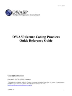 Secure Coding Practices - Quick Reference Guide - OWASP