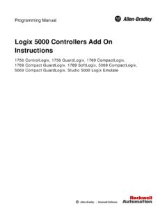 Logix 5000 Controllers Add On Instructions 1756-PM010I-EN-P