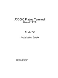 AX3000 Platine Terminal - Axel