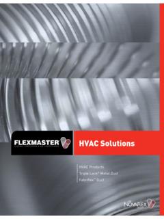 FLEXMASTER HVAC Solutions - Novaflex Group