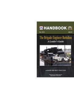 DIGITAL VERSION AVAILABLE - United States Army
