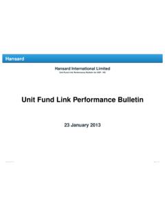 Unit Fund Link Performance Bulletin - uspifa.com