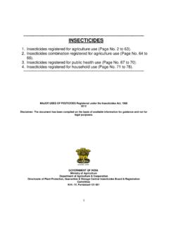 Major use of insecticides - Tamil Nadu Agricultural University
