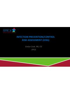 INFECTION PREVENTION/CONTROL RISK ASSESSMENT (ICRA)