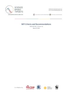 SBTi Criteria and Recommendations