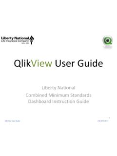 QlikView User Guide - United American