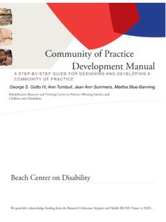 Community of Practice Development Manual