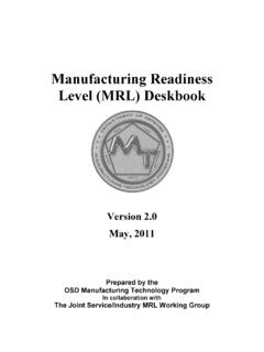 Manufacturing Readiness Level (MRL) Deskbook