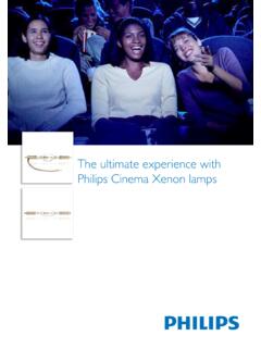 The ultimate experience with Philips Cinema Xenon lamps
