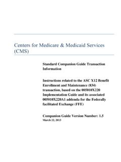 Centers for Medicare &amp; Medicaid Services (CMS)