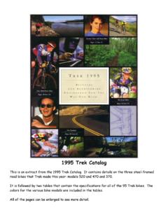 1995 Trek Catalog - Vintage Trek Bikes- …