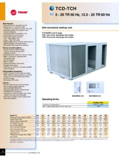 TCD-TCH - Ingenieria de aire acondicionado mexico …