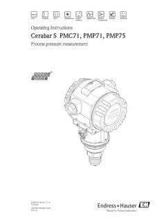 Cerabar S PMC71, PMP71, PMP75 (BA) - Endress+Hauser