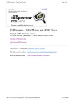CCD Inspector, FWHM Monitor and CCDIS Plug-in