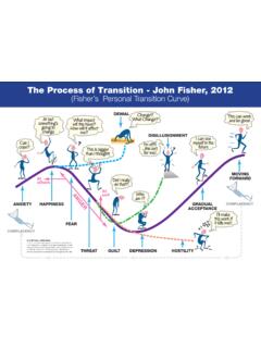 The Process of Transition - r10