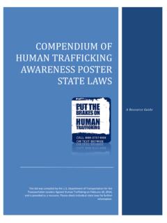 Compendium of Human Trafficking Awareness Poster State Laws