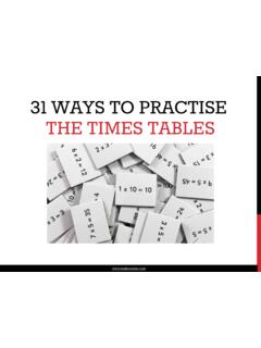 THE TIMES TABLES 31 WAYS TO PRACTISE - Maths Tips …