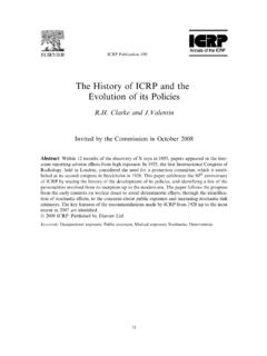The History of ICRP and the Evolution of its Policies