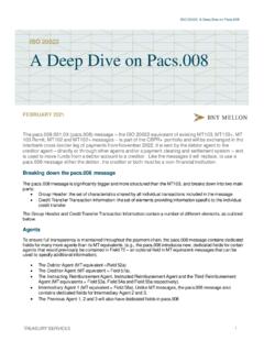 ISO 20022 A Deep Dive on Pacs - bnymellon.com