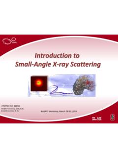 Introduction to Small-Angle X-ray Scattering