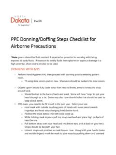 PPE Donning/Doffing Steps Checklist for Airborne …