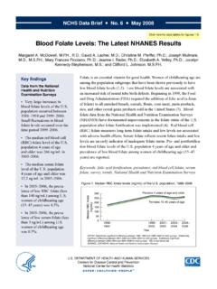 Blood Folate Levels: The Latest NHANES Results