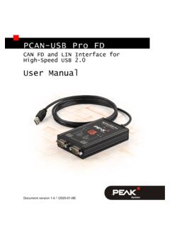 PCAN-USB Pro FD - PEAK-System