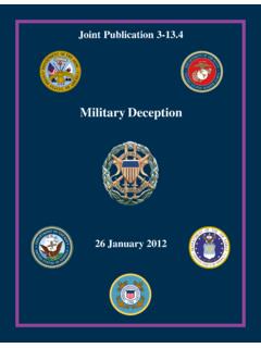 JP 3-13.4, Military Deception - National Defense University