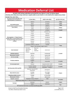 Medication Deferral List - Red Cross Blood