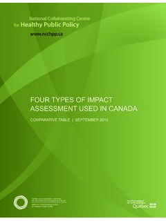 Four Types of Impact Assessment Used in Canada - NCCHPP