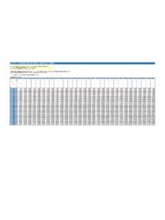 カンガルー特急便料金表(法人配送) 2020年2月1日適用