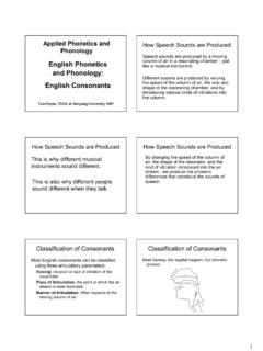 English Phonetics and Phonology: English Consonants
