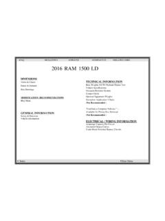 FAQ BULLETIN S REL ATED LINKS 201 RAM 1500 LD