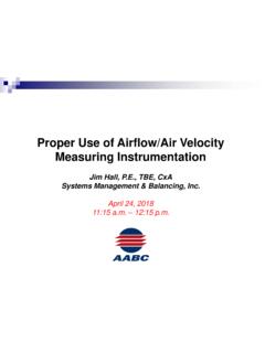 Proper Use of Airflow/Air Velocity Measuring Instrumentation