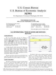 U.S. Census Bureau U.S. Bureau of Economic Analysis NEWS