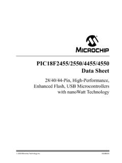 PIC18F2455/2550/4455/4550 Data Sheet - Microchip …